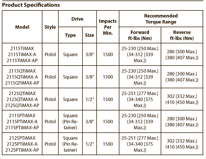 2115TiMax (3)