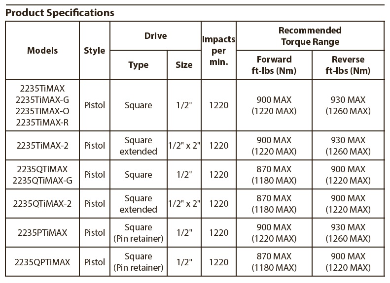 2235TIMAX (7)