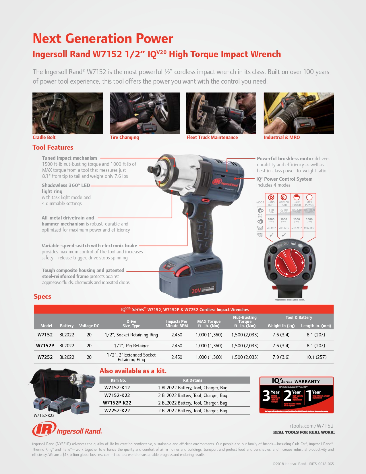 W7152 IQV20 Impact Wrench Flyer