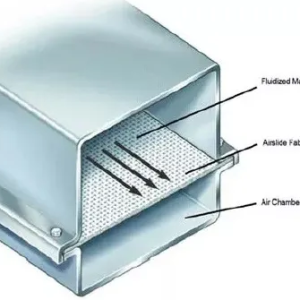 Industrial Dust Filtration Bag, Steel Cage & Airslide Belt